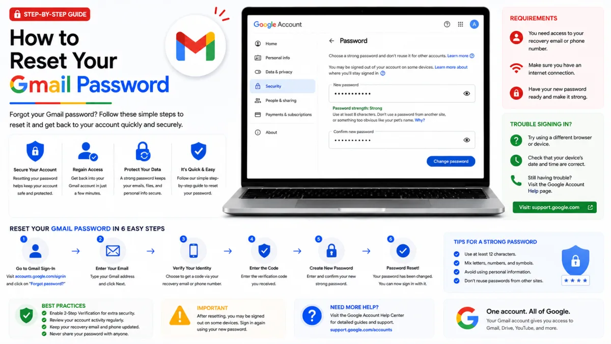 How to Reset Your Gmail Password